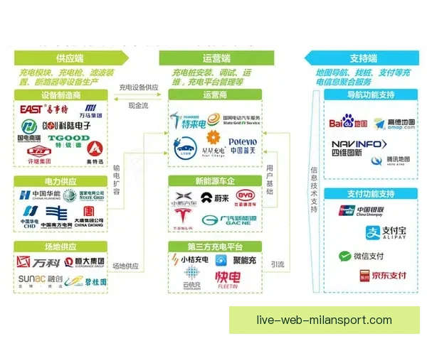 足球比赛直播全景解析赛事看点与观赛体验升级指南